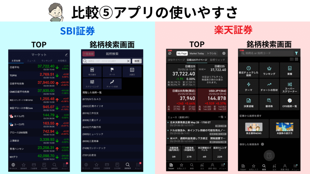 証券口座の比較⑤スマホアプリ見やすさの違いイメージ