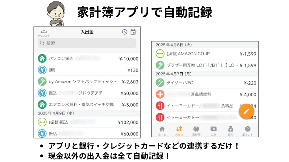 家計簿アプリで自動記録した参考画像