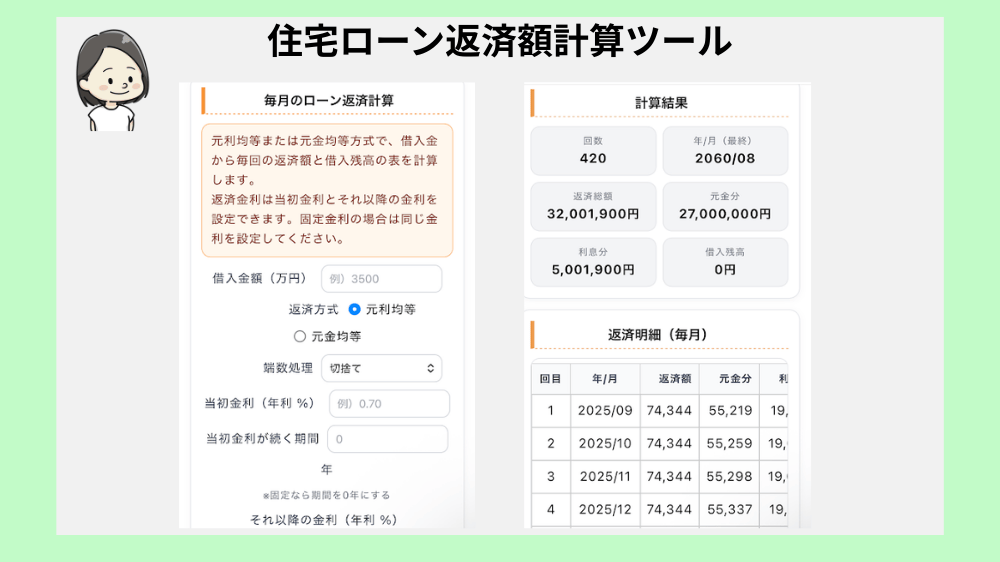 金利上昇リスクも把握できる住宅ローン返済額シミュレーターの計算画面
