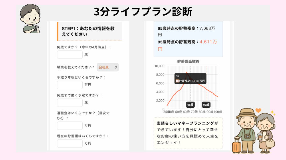 3分でわかる家計のライフプラン診断フォームと将来の収支予測グラフ